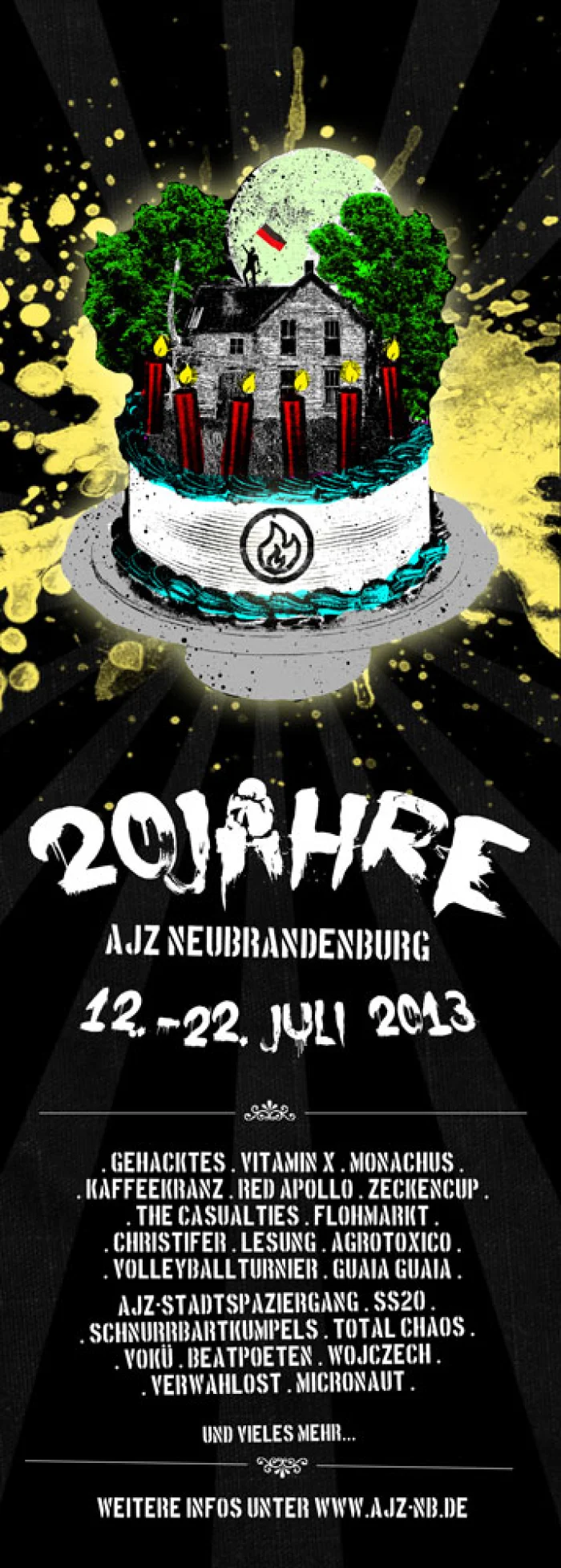 Flyer: KOCHDUELL + MICRONAUT + GUAIA GUAIA